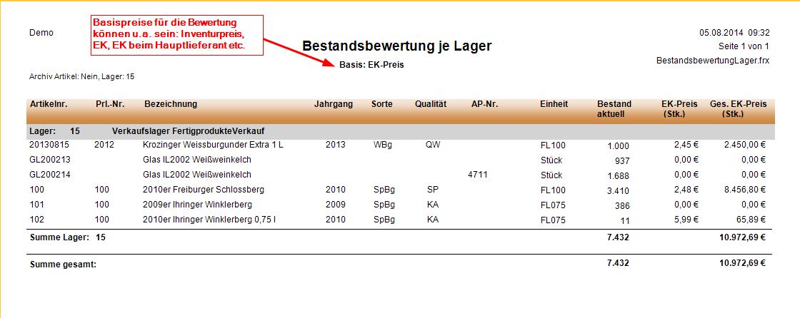 Auswertungen_Bestand_BewertungJeLager