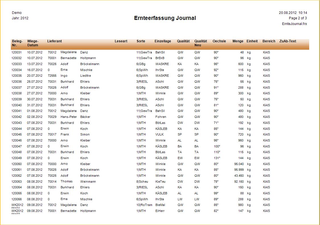 Auswertungen_Ernteerfassung_Journal