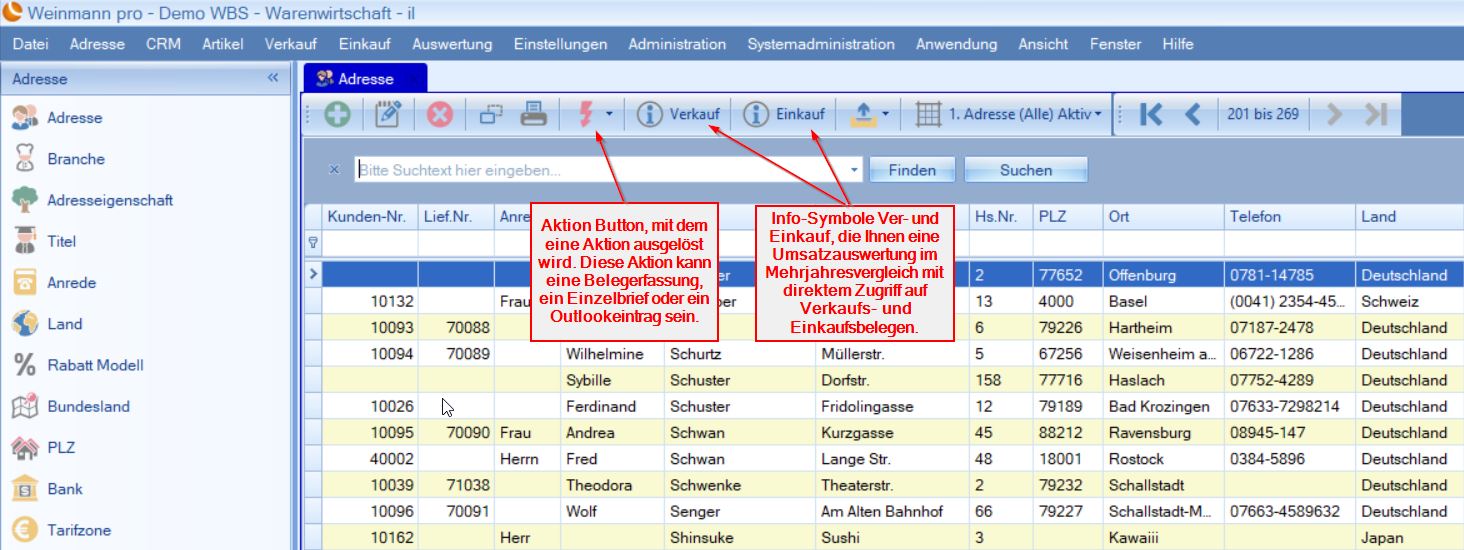 Adressenübersicht – Allgemein