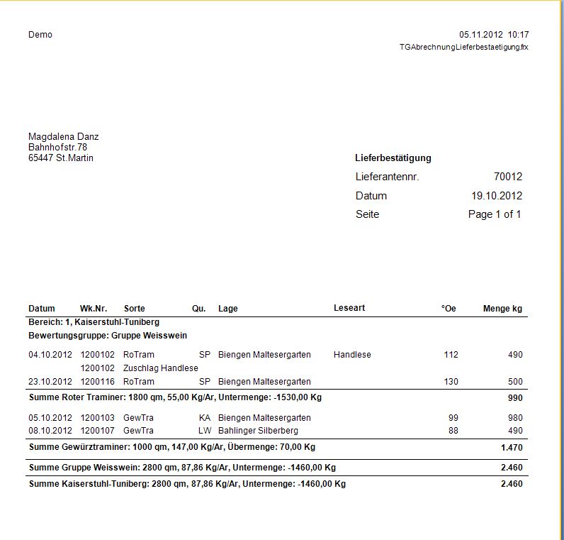 Auswertungen_TGLieferbestätigung