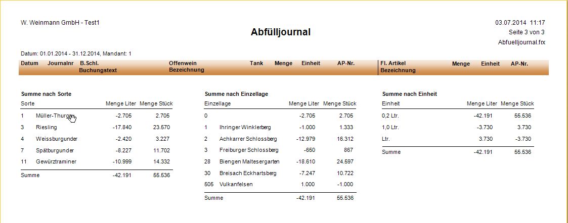 Kellerbuch_Auswertungen_Abfülljournal1