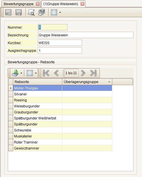 TG_Bewertungsgruppe