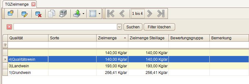 Zielmengen