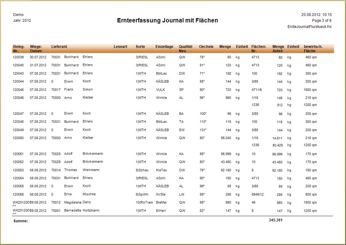 Auswertungen_Ernteerfassung_JournalMitFlächen