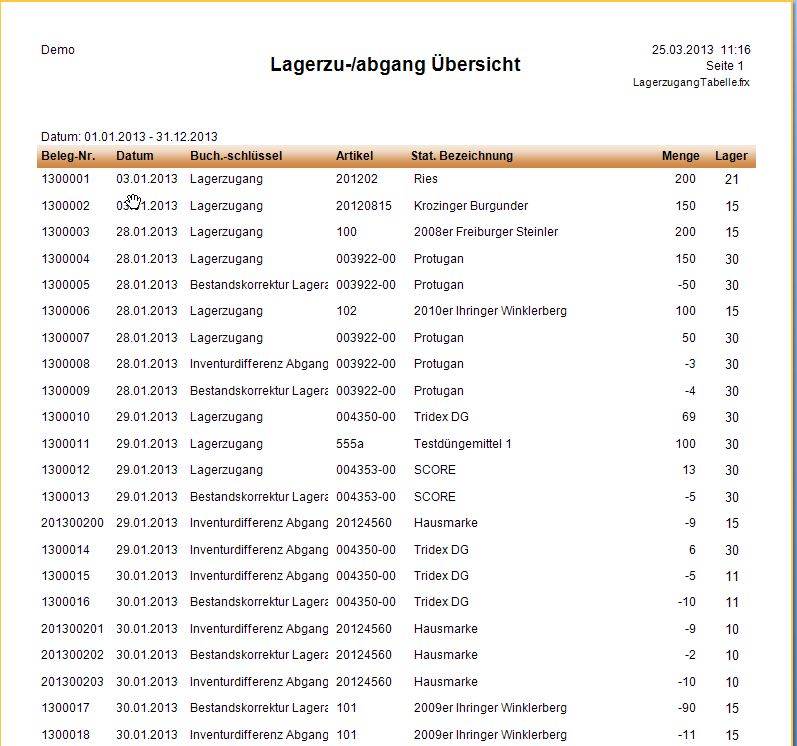 Auswertungen_Lagerbewegungen_Übersicht