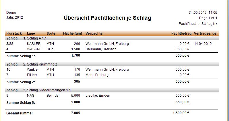 Auswertungen_Pachtflächen_Schlag