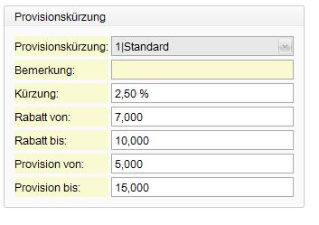 Provisionskuerzung