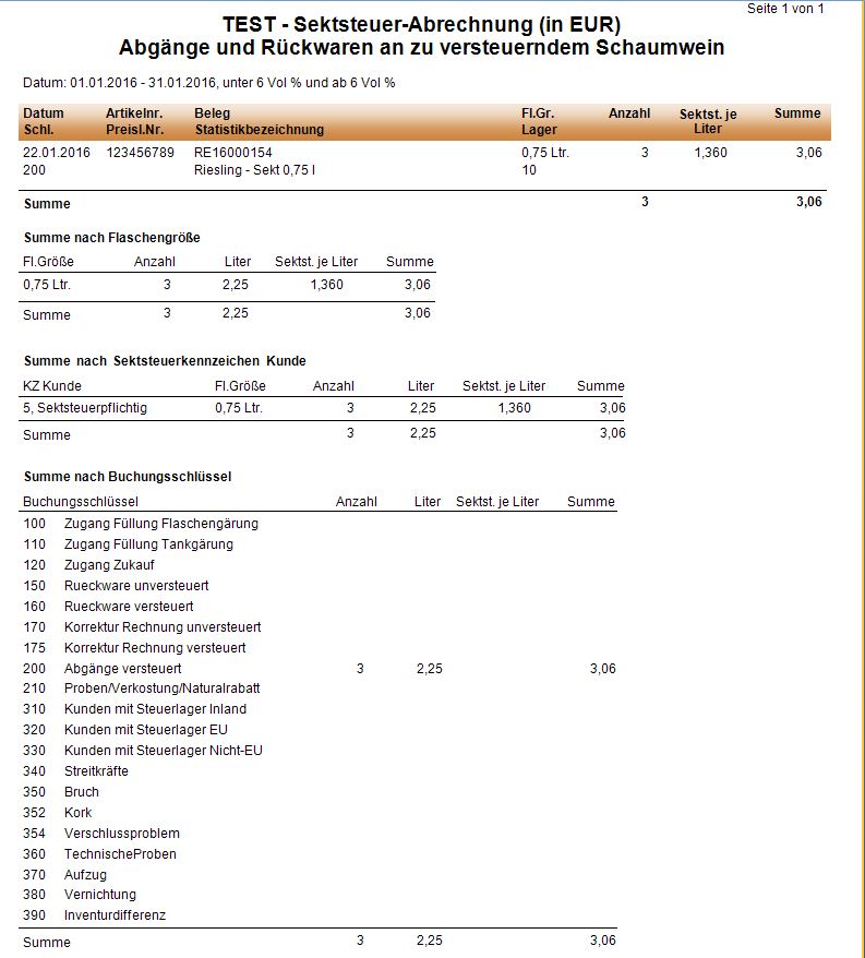 Sektsteuerabrechnung2